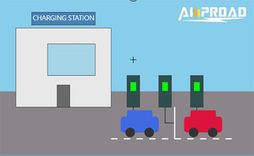 Can A Business Join A National EV Charging Network